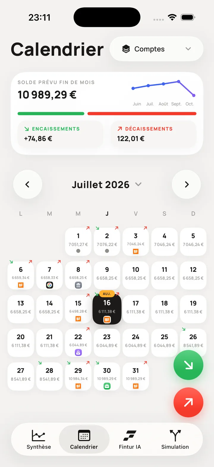 Calendrier prédictif de l'app Fintur